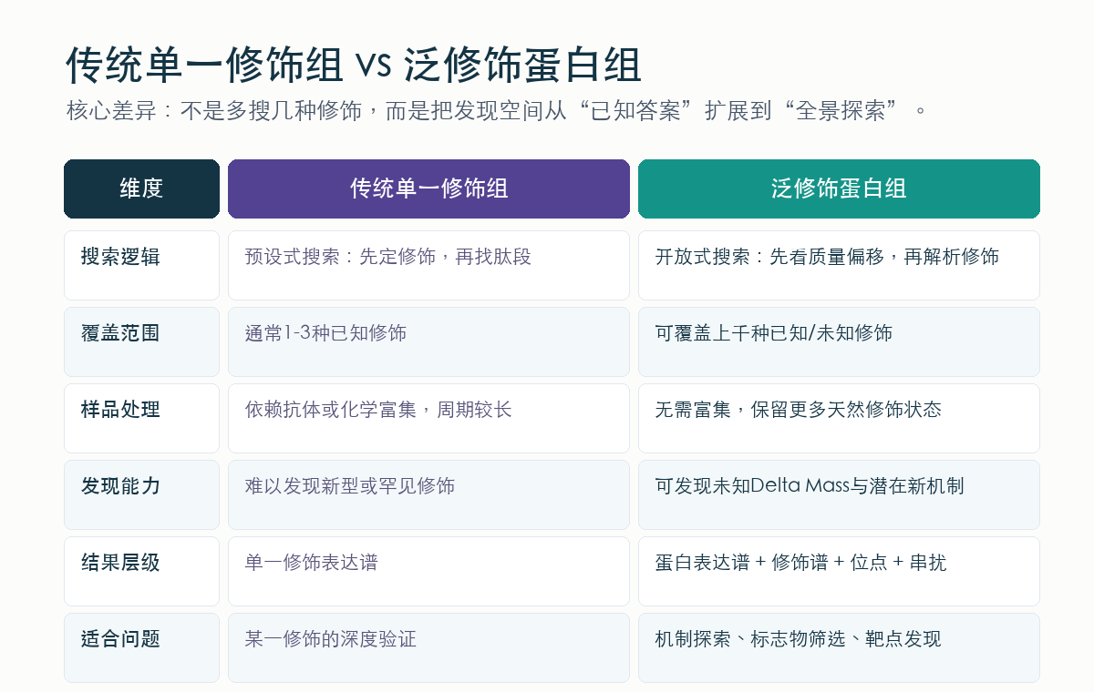 文章配图 1