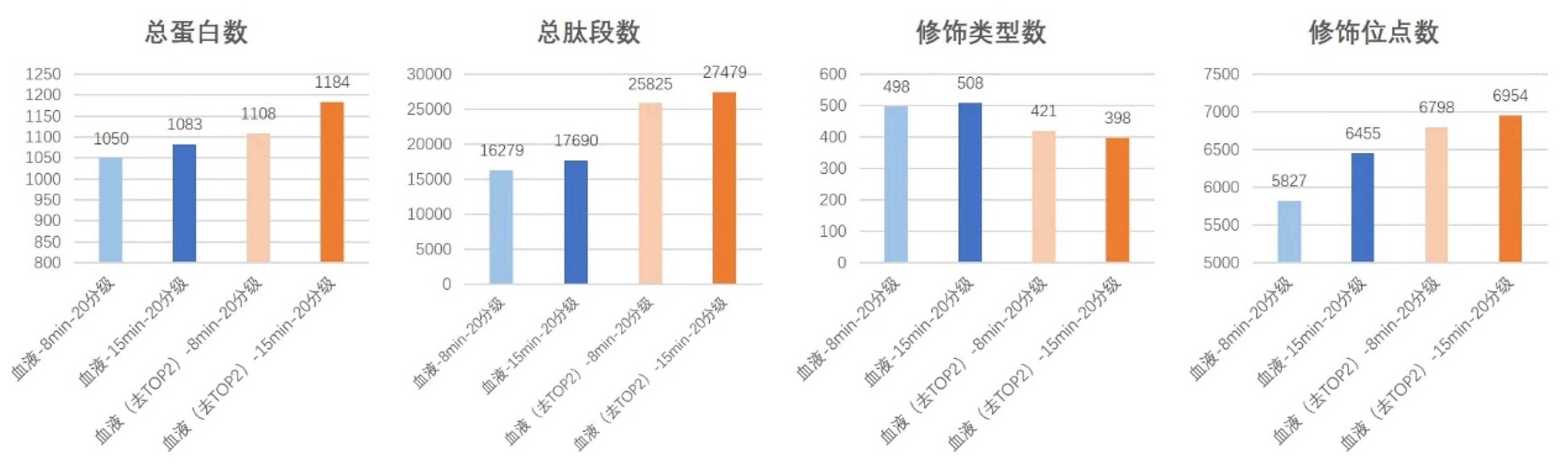 文章配图 7
